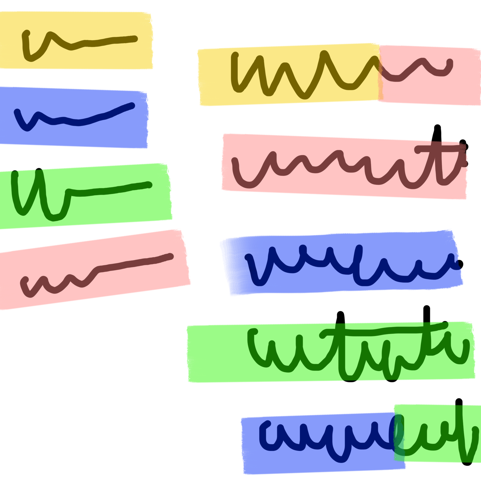  Two columns of black squiggles. The left column is much smaller it only has four rows all very small in length. The top left squiggle has a semi-transparent yellow rectangle over it. The second left squiggle has a semi-transparent blue rectangle over it. The third left squiggle has a green semi-transparent rectangle over it. The final squiggle on the left has a semi-transparent pink rectangle over it. The column of squiggles on the right has five rows of squiggles that are longer than the squiggles on the left. The top right squiggle has two rectangles over it, there is a yellow rectangle covering most of it and a small section on the end has a pink semi-transparent rectangle over it. The second squiggle on the right is all covered by a semi-transparent pink rectangle. The third squiggle on the right is covered in a blue semi-transparent rectangle. The fourth squiggle on the right has a bright green semi-transparent rectangle over it. The final squiggle on the right is has two rectangles over it. The majority of it is covered in a blue semi-transparent rectangle. A small part on the end is covered in a green semi-transparent rectangle over it.